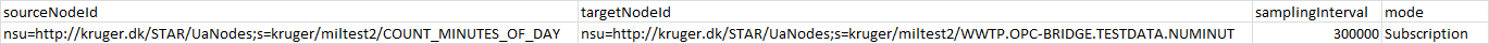 _images/troubleshooting2_csvfileformat.png